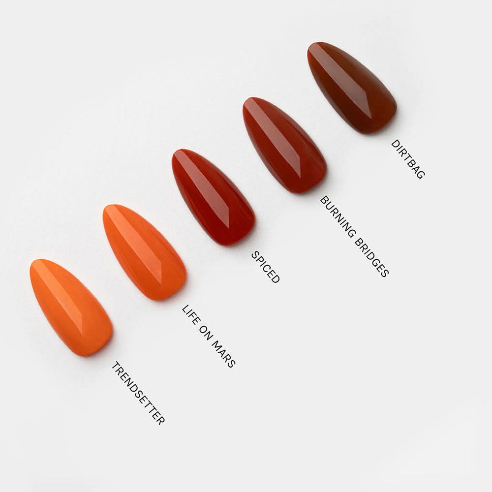 Gelous Burning Bridges gel nail polish comparison - photographed in Australia