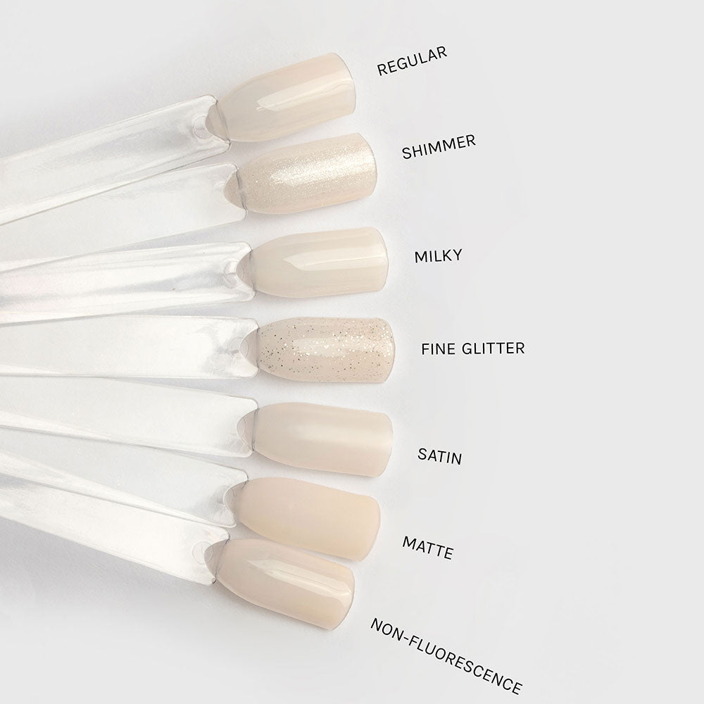 Matte Top Coat (New Formula)